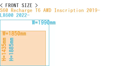 #S60 Recharge T6 AWD Inscription 2019- + LX600 2022-